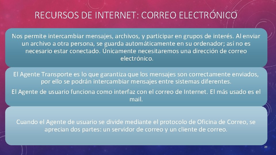 RECURSOS DE INTERNET: CORREO ELECTRÓNICO Nos permite intercambiar mensajes, archivos, y participar en grupos