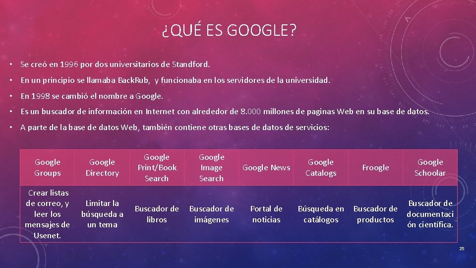 ¿QUÉ ES GOOGLE? • Se creó en 1996 por dos universitarios de Standford. •