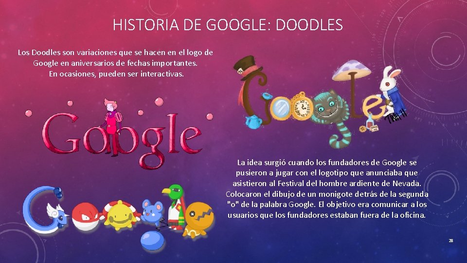 HISTORIA DE GOOGLE: DOODLES Los Doodles son variaciones que se hacen en el logo
