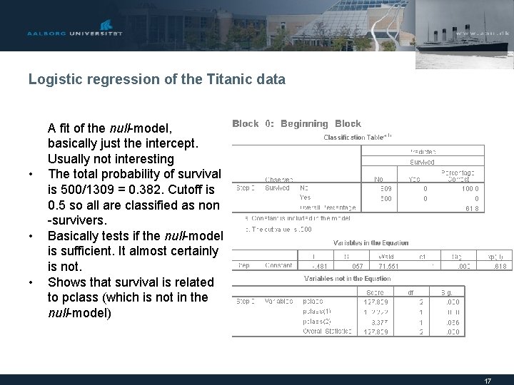 Logistic regression of the Titanic data • • • A fit of the null-model,