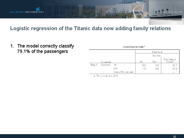 Logistic regression of the Titanic data now adding family relations 1. The model correctly
