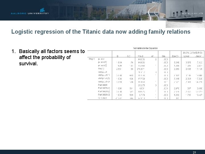 Logistic regression of the Titanic data now adding family relations 1. Basically all factors