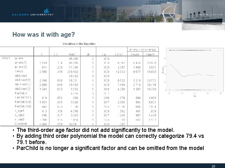 How was it with age? • The third-order age factor did not add significantly