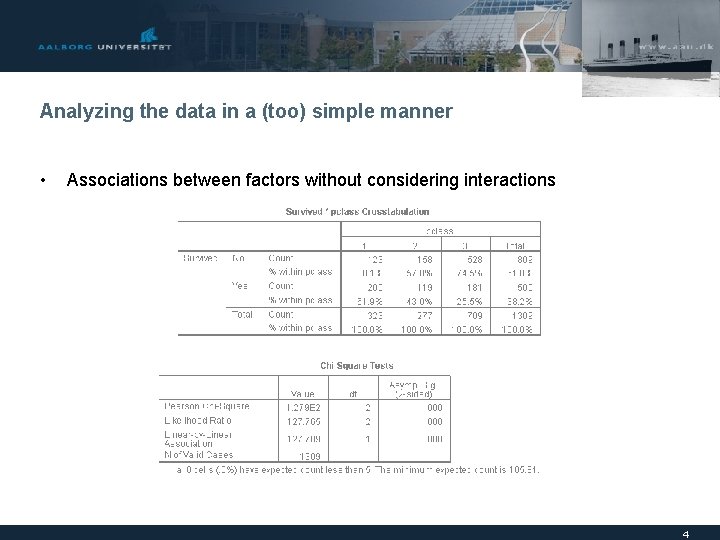 Analyzing the data in a (too) simple manner • Associations between factors without considering