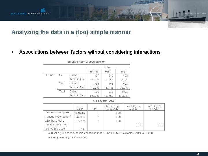 Analyzing the data in a (too) simple manner • Associations between factors without considering