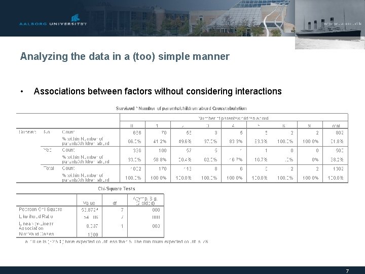 Analyzing the data in a (too) simple manner • Associations between factors without considering