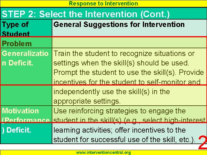 Response to Intervention STEP 2: Select the Intervention (Cont. ) Type of General Suggestions