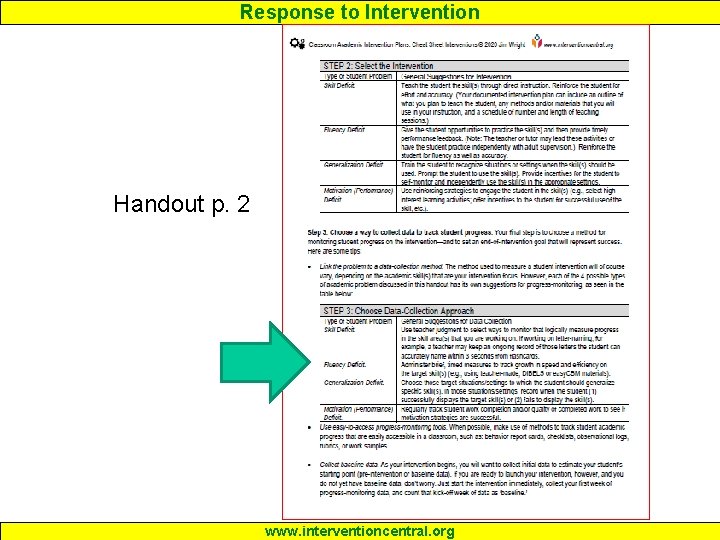Response to Intervention Handout p. 2 www. interventioncentral. org 