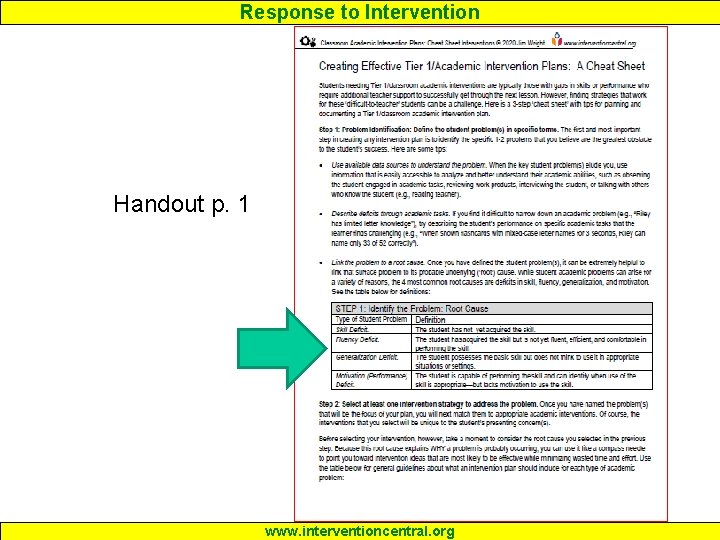 Response to Intervention Handout p. 1 www. interventioncentral. org 