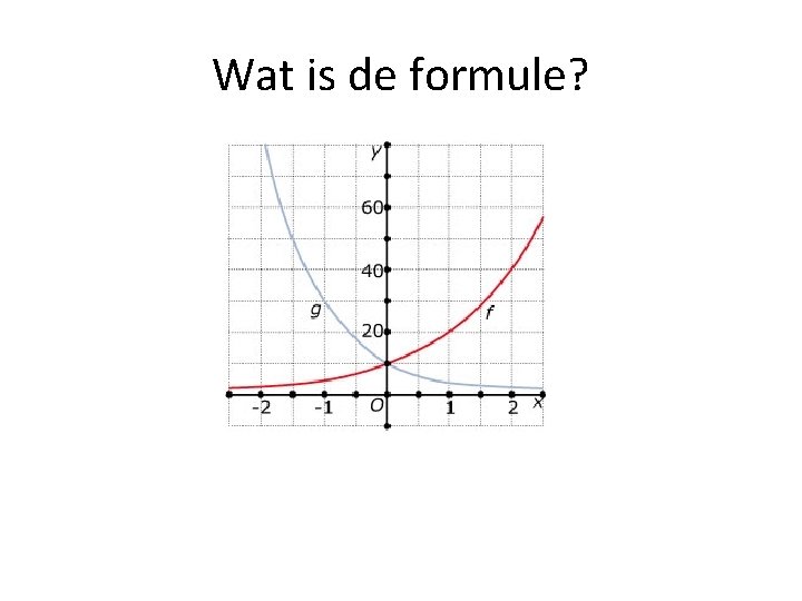 Wat is de formule? 