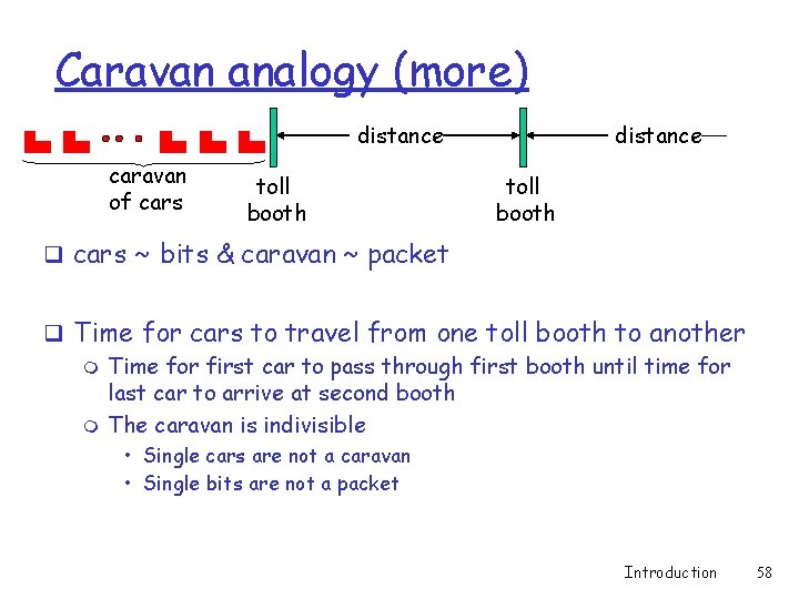 Caravan analogy (more) distance caravan of cars toll booth distance toll booth q cars Caravan analogy (more) distance caravan of cars toll booth distance toll booth q cars
