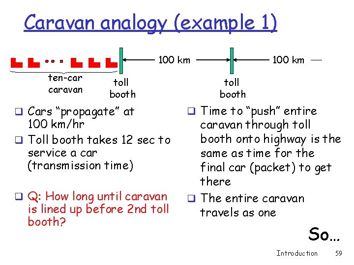 Caravan analogy (example 1) 100 km ten-car caravan toll booth q Cars “propagate” at Caravan analogy (example 1) 100 km ten-car caravan toll booth q Cars “propagate” at