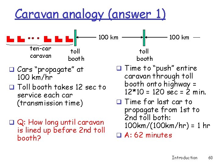 Caravan analogy (answer 1) 100 km ten-car caravan toll booth q Cars “propagate” at Caravan analogy (answer 1) 100 km ten-car caravan toll booth q Cars “propagate” at