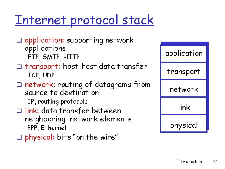 Internet protocol stack q application: supporting network applications FTP, SMTP, HTTP q transport: host-host Internet protocol stack q application: supporting network applications FTP, SMTP, HTTP q transport: host-host