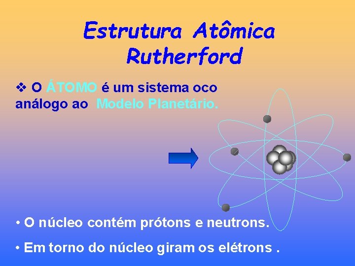 Estrutura Atômica Rutherford v O ÁTOMO é um sistema oco análogo ao Modelo Planetário.