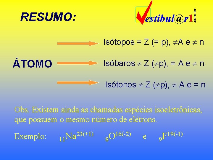 RESUMO: Isótopos = Z (= p), A e n Isóbaros Z ( p), =