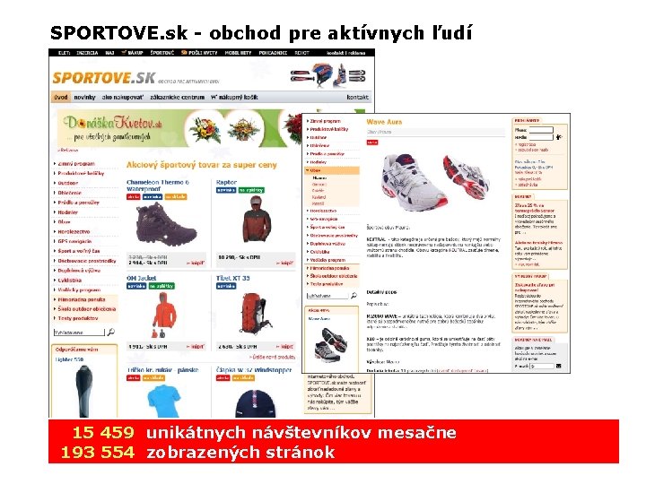 SPORTOVE. sk - obchod pre aktívnych ľudí 15 459 unikátnych návštevníkov mesačne 193 554