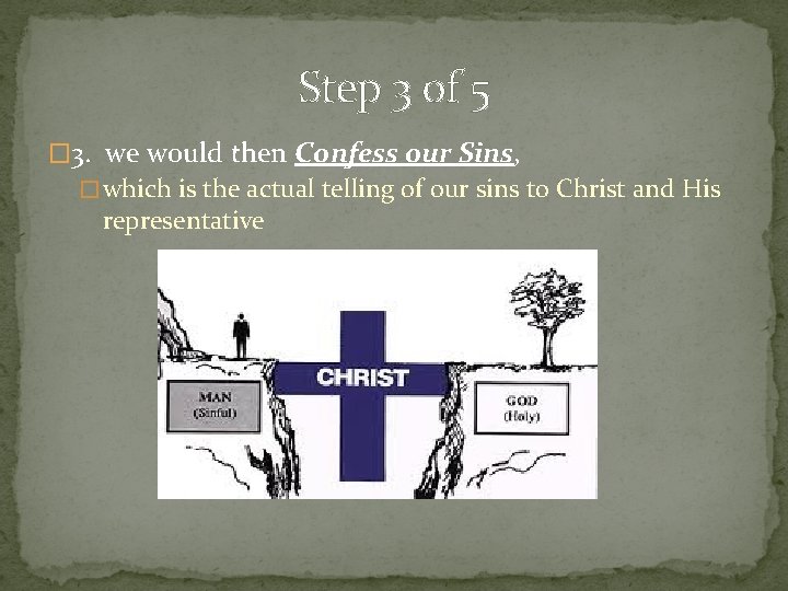 Step 3 of 5 � 3. we would then Confess our Sins, � which