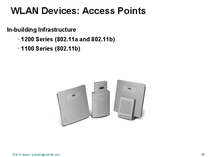 WLAN Devices: Access Points In-building Infrastructure • 1200 Series (802. 11 a and 802.