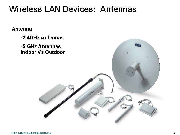 Wireless LAN Devices: Antennas Antenna • 2. 4 GHz Antennas • 5 GHz Antennas