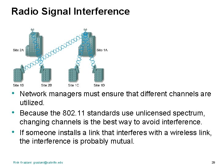 Radio Signal Interference • • • Network managers must ensure that different channels are