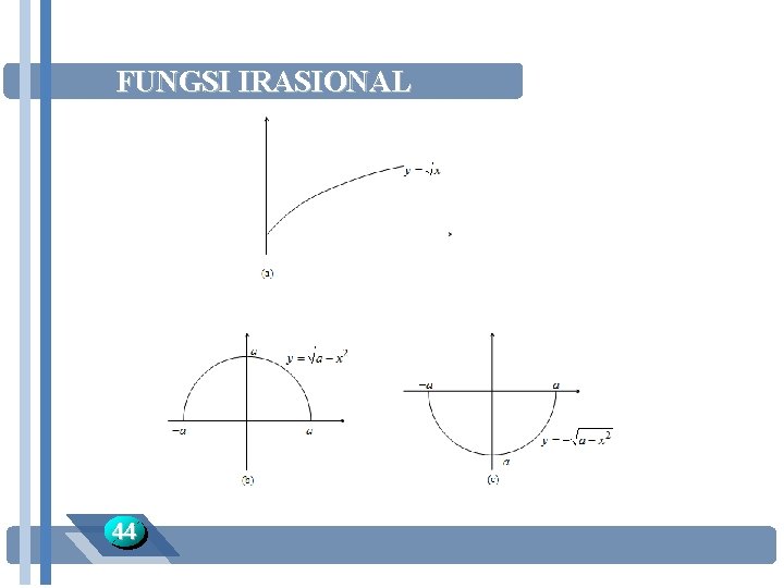 FUNGSI IRASIONAL 44 