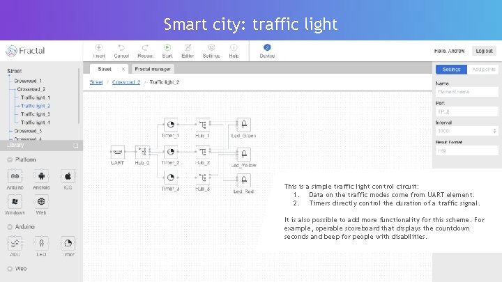 Smart city: traffic light This is a simple traffic light control circuit: 1. Data