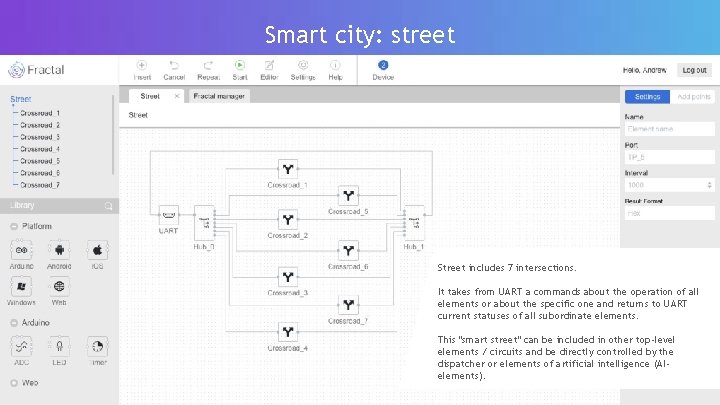 Smart city: street Street includes 7 intersections. It takes from UART a commands about