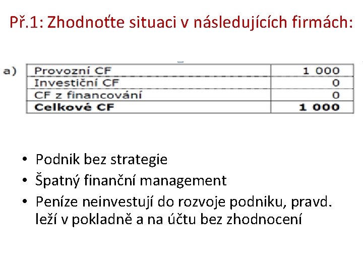 Př. 1: Zhodnoťte situaci v následujících firmách: • Podnik bez strategie • Špatný finanční