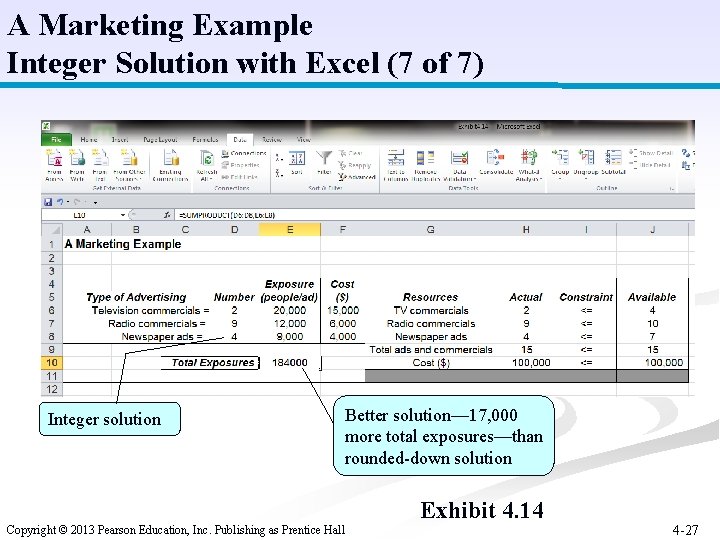 A Marketing Example Integer Solution with Excel (7 of 7) Integer solution Better solution—