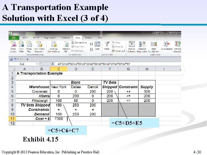 A Transportation Example Solution with Excel (3 of 4) =C 5+D 5+E 5 =C