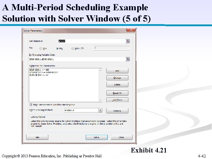 A Multi-Period Scheduling Example Solution with Solver Window (5 of 5) Copyright © 2013