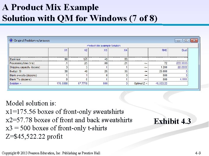 A Product Mix Example Solution with QM for Windows (7 of 8) Model solution