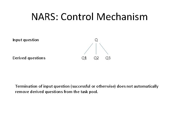 NARS: Control Mechanism Input question Derived questions Q Q 1 Q 2 Q 3