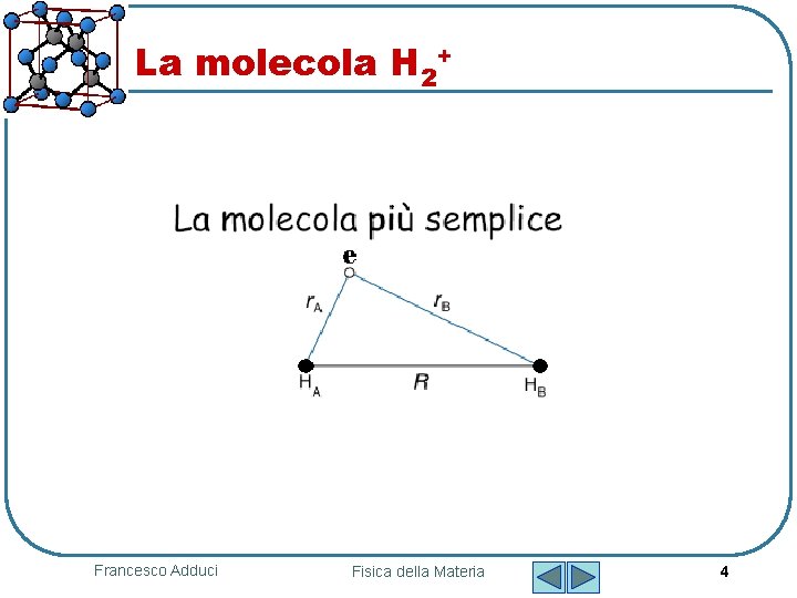 La molecola H 2+ Francesco Adduci Fisica della Materia 4 