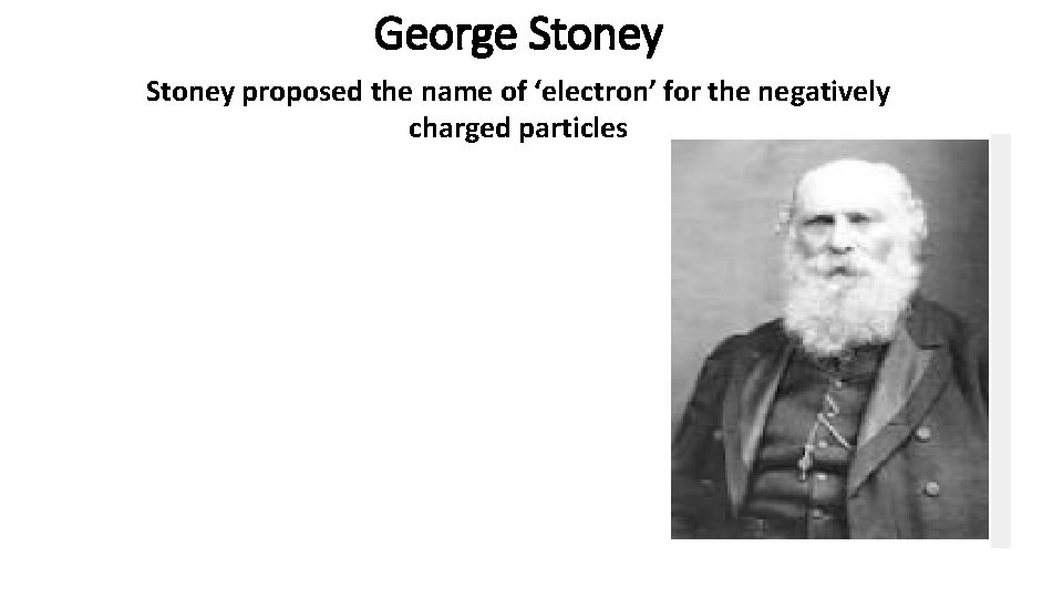 George Stoney proposed the name of ‘electron’ for the negatively charged particles 