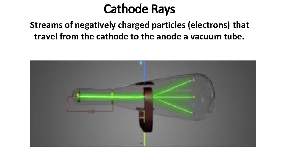 Cathode Rays Streams of negatively charged particles (electrons) that travel from the cathode to