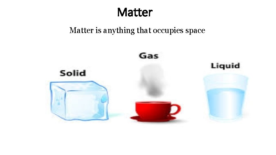 Matter is anything that occupies space 