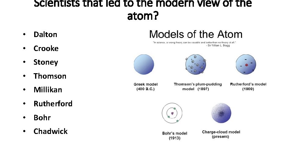 Scientists that led to the modern view of the atom? • Dalton • Crooke