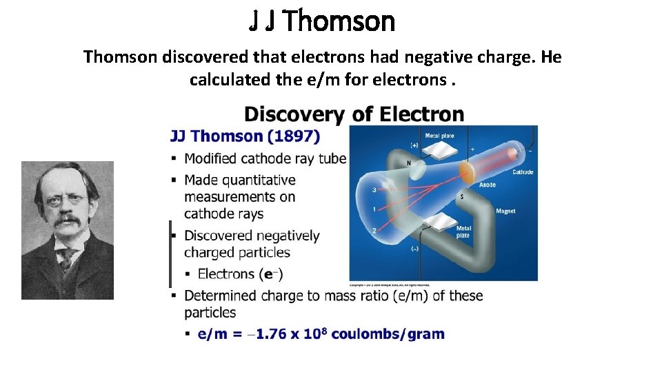 J J Thomson discovered that electrons had negative charge. He calculated the e/m for