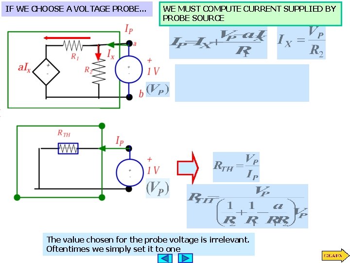 IF WE CHOOSE A VOLTAGE PROBE. . . WE MUST COMPUTE CURRENT SUPPLIED BY