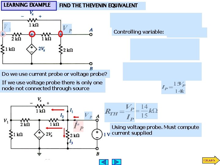LEARNING EXAMPLE FIND THEVENIN EQUIVALENT Controlling variable: Do we use current probe or voltage