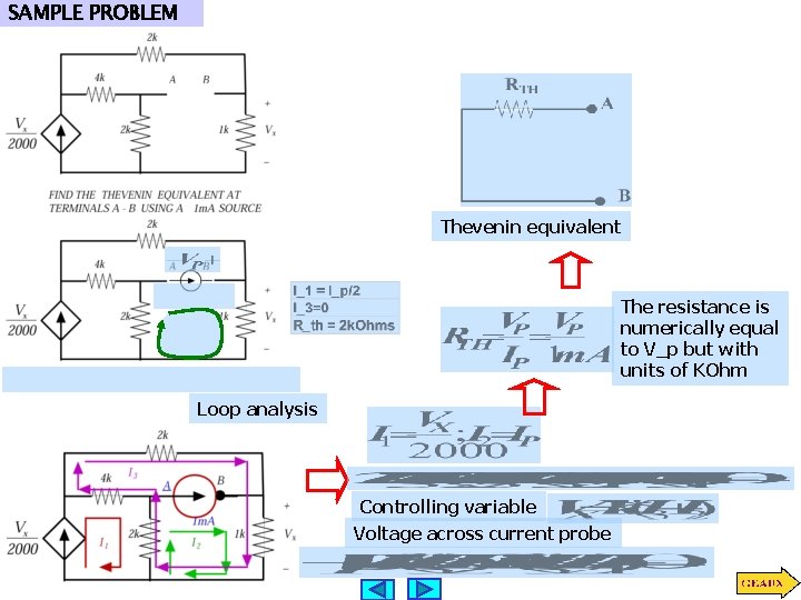 SAMPLE PROBLEM Thevenin equivalent The resistance is numerically equal to V_p but with units