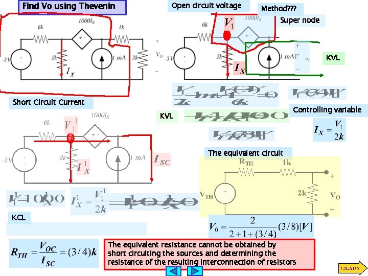 Find Vo using Thevenin Open circuit voltage Method? ? ? Super node KVL Short