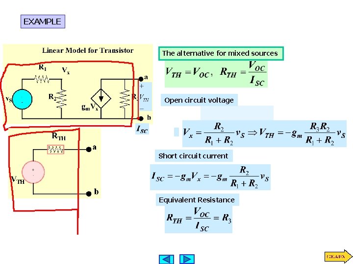 EXAMPLE The alternative for mixed sources Open circuit voltage Short circuit current Equivalent Resistance