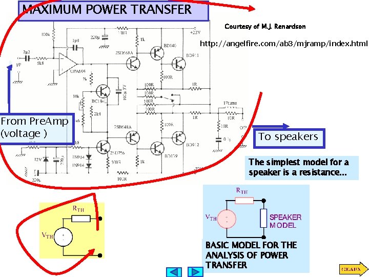 MAXIMUM POWER TRANSFER Courtesy of M. J. Renardson http: //angelfire. com/ab 3/mjramp/index. html From