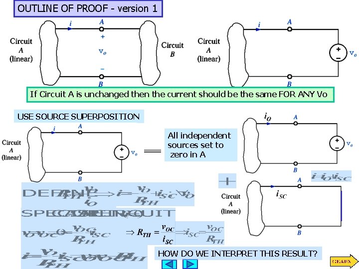 OUTLINE OF PROOF - version 1 If Circuit A is unchanged then the current