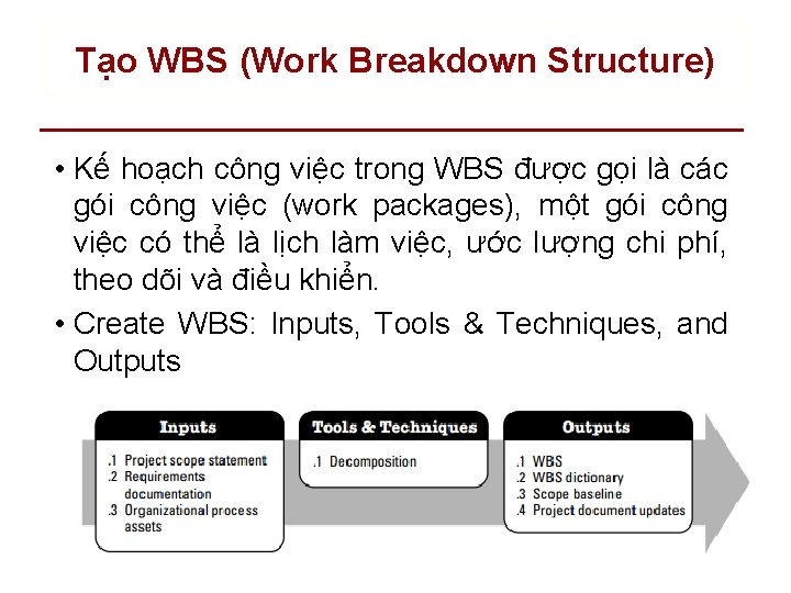 Tạo WBS (Work Breakdown Structure) • Kế hoạch công việc trong WBS được gọi