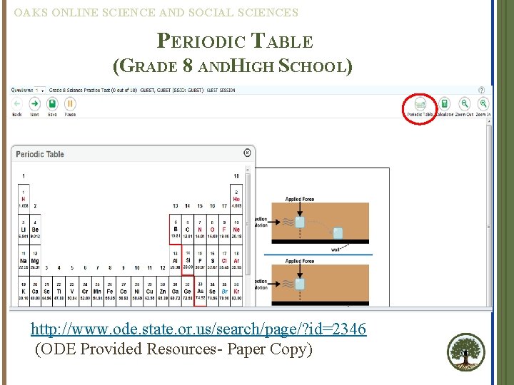 OAKS ONLINE SCIENCE AND SOCIAL SCIENCES PERIODIC TABLE (GRADE 8 ANDHIGH SCHOOL) http: //www.