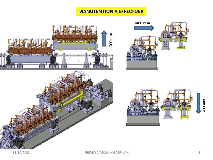 MANUTENTION A EFFECTUER 700 mm 1400 mm 14/10/2021 FREDERIC. DELSAUX@CERN. CH 2 